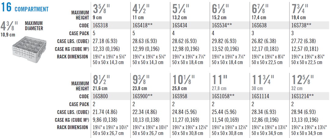 Cambro topramme - 16 rum - 50x50 cm - Til glas op til Ø10,9 cm