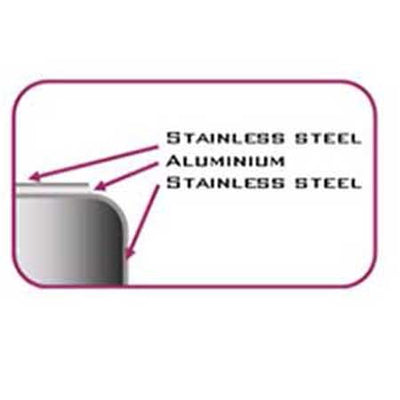Gryde Ø 24 cm - 6,25 liter - Pintinox