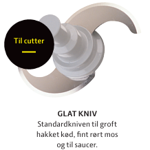 Robot Coupe R2 A cutter (returvare)