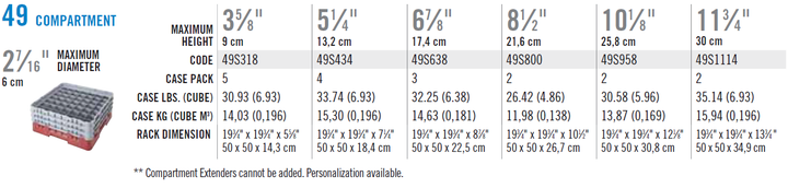 Cambro bundramme - 49 rum - 50x50 cm - Til glas op til Ø6 cm