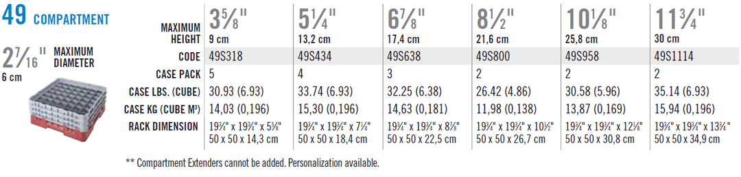 Cambro top frame - 49 compartments - 50x50 cm - For glasses up to Ø6 cm