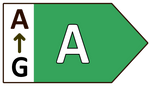 Energimærke A