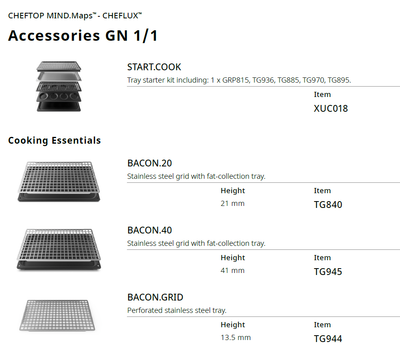 Unox Cheftop One industriovn - Vaskesystem - Damp - 5 x GN 1/1