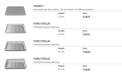 Unox Cheftop Plus industriovn - Vaskesystem - Damp - 5 x GN 1/1