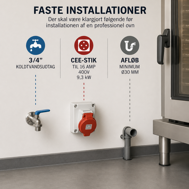 CHEFTOP PLUS - Kombiovn med 5 stik - Alt inklusiv