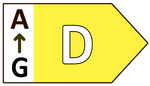 Energimærke D