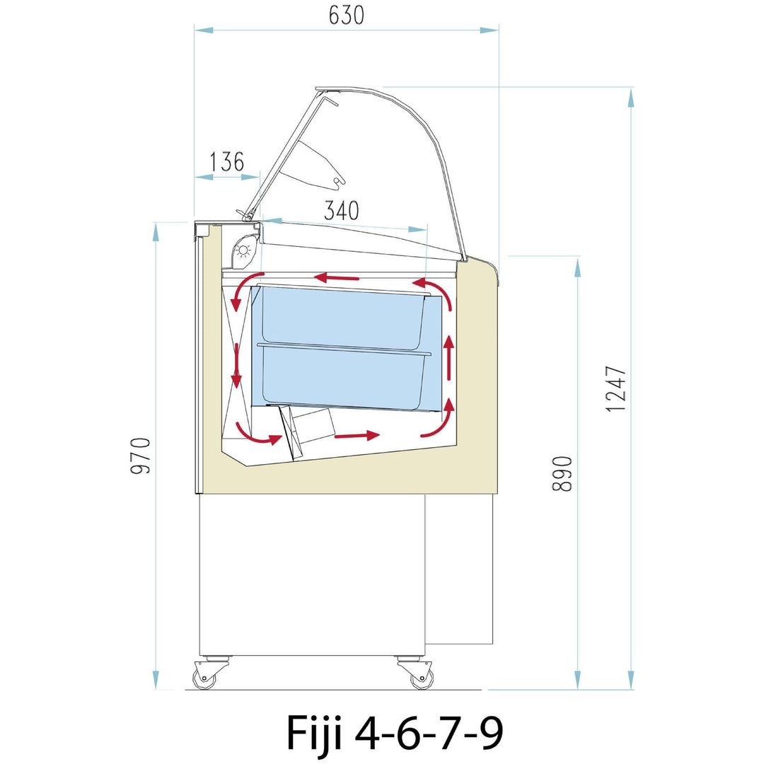 Fiji 4 isdisk - 4 x 5 liter - Ventileret - Kompakt - 82,2 cm lang