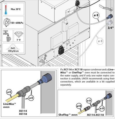 Steam condenser til BAKERLUX & LINEMISS (60x40 cm)