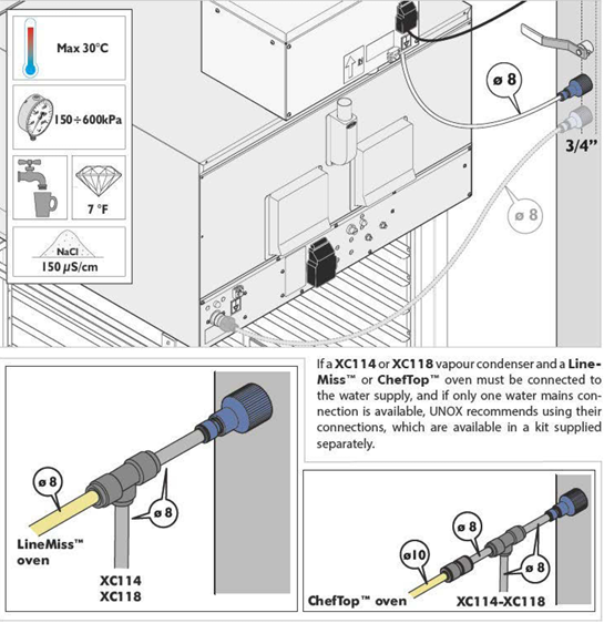 Steam condenser til BAKERLUX & LINEMISS (60x40 cm)