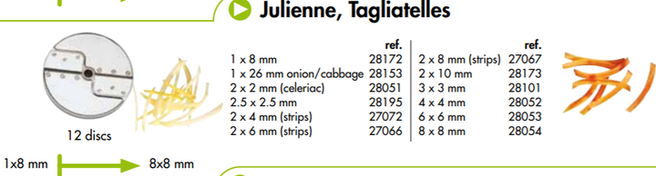 Robot Coupe CL50 Ultra Vegetable Cutter