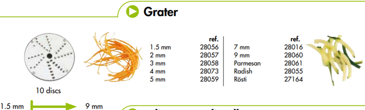 Robot Coupe CL50 Ultra Vegetable Cutter